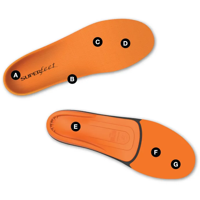 All-Purpose High Impact Support (ORANGE)